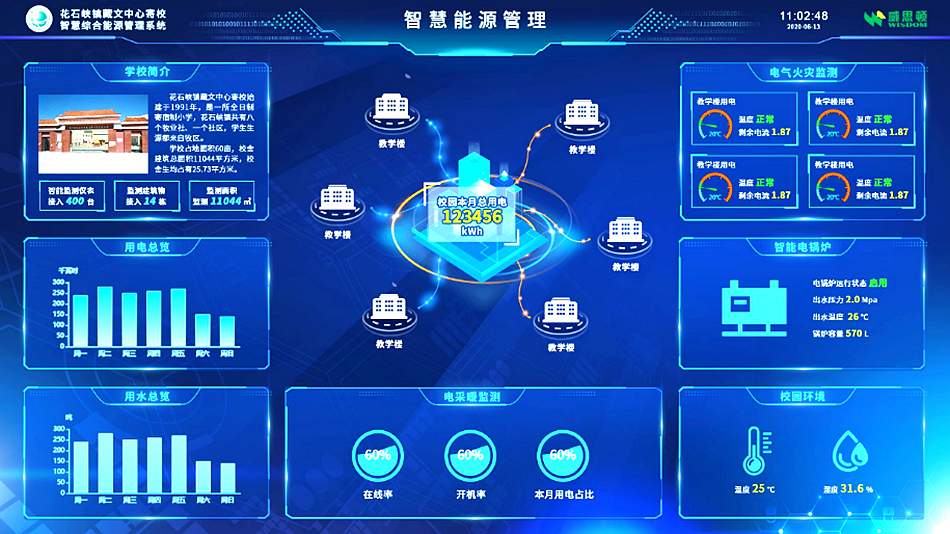 大奖国际18dj18(中国)官方网站