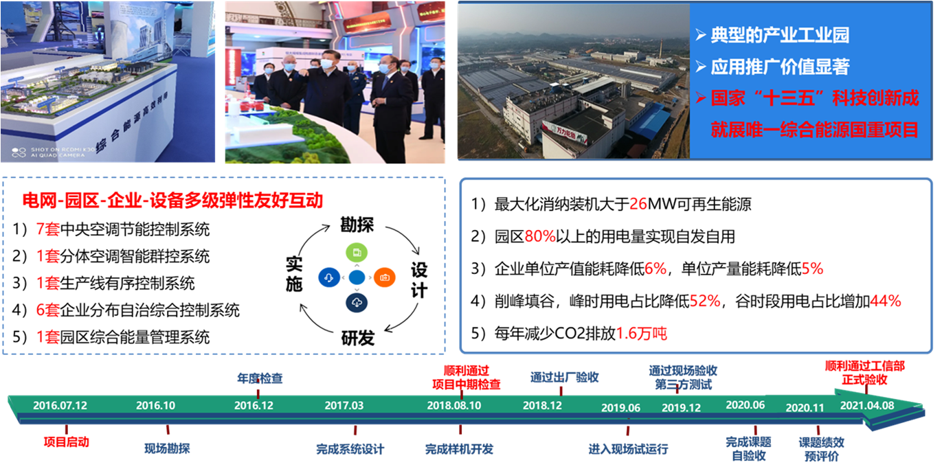 大奖国际18dj18(中国)官方网站