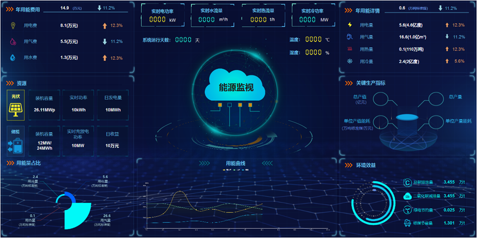 大奖国际18dj18(中国)官方网站